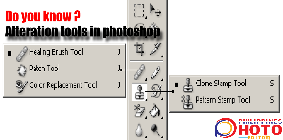 alteration tools in photoshop