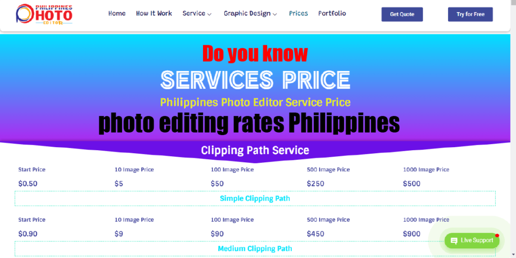 Photo Editing Rates Philippines Justify and Buy Philippines Photo Editor