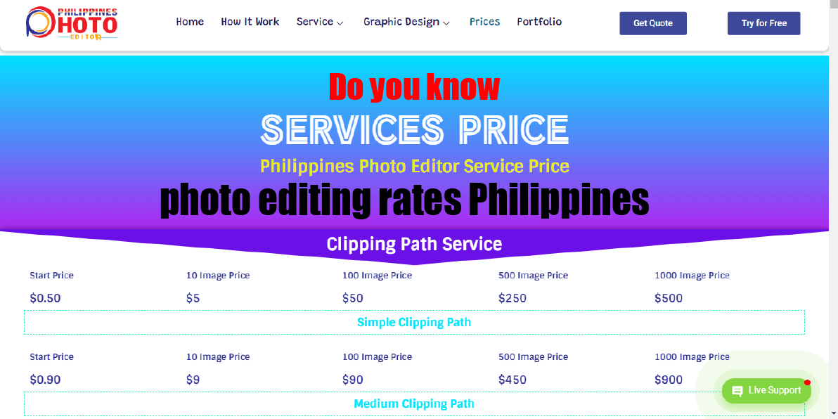 photo editing rates Philippines